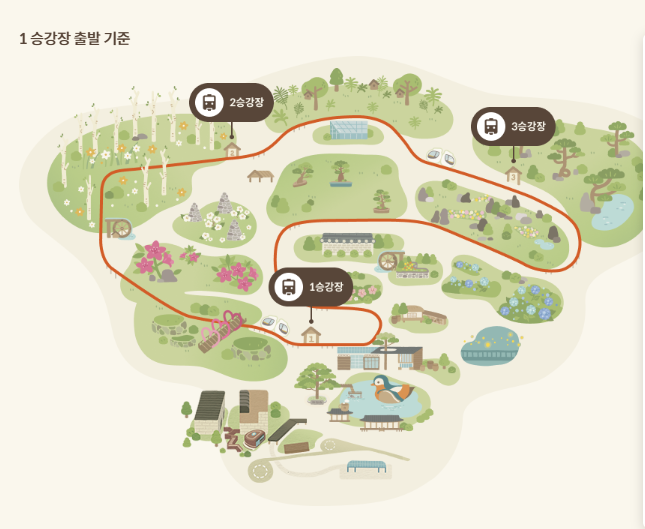 화담숲 예약방법