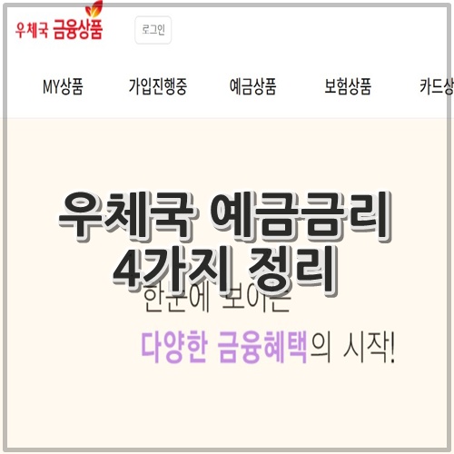 우체국 예금금리 4가지 정리
