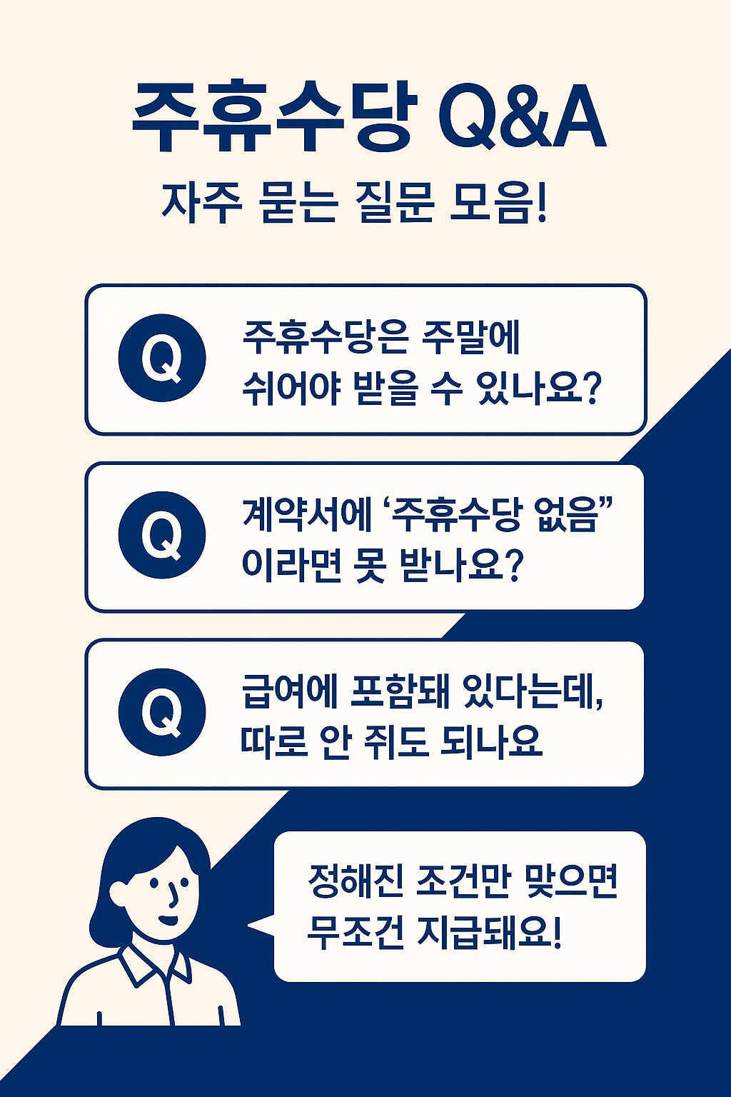 주휴수당