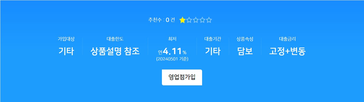 NH농식품기업우대론