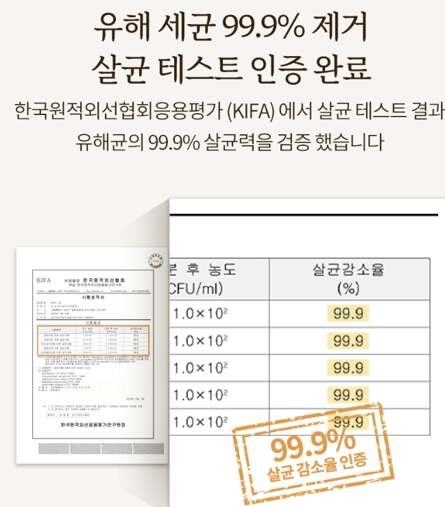 보아르