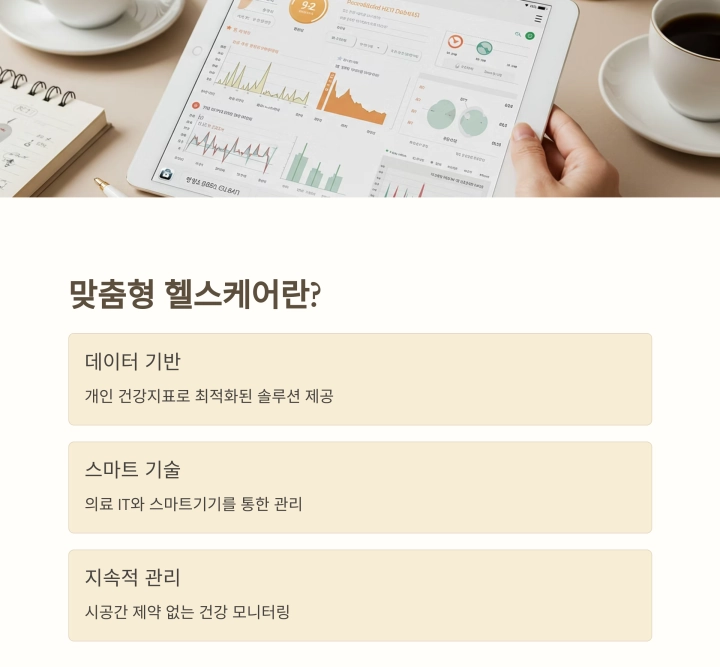 맞춤형 헬스케어 서비스, 40대를 위한 추천 가이드