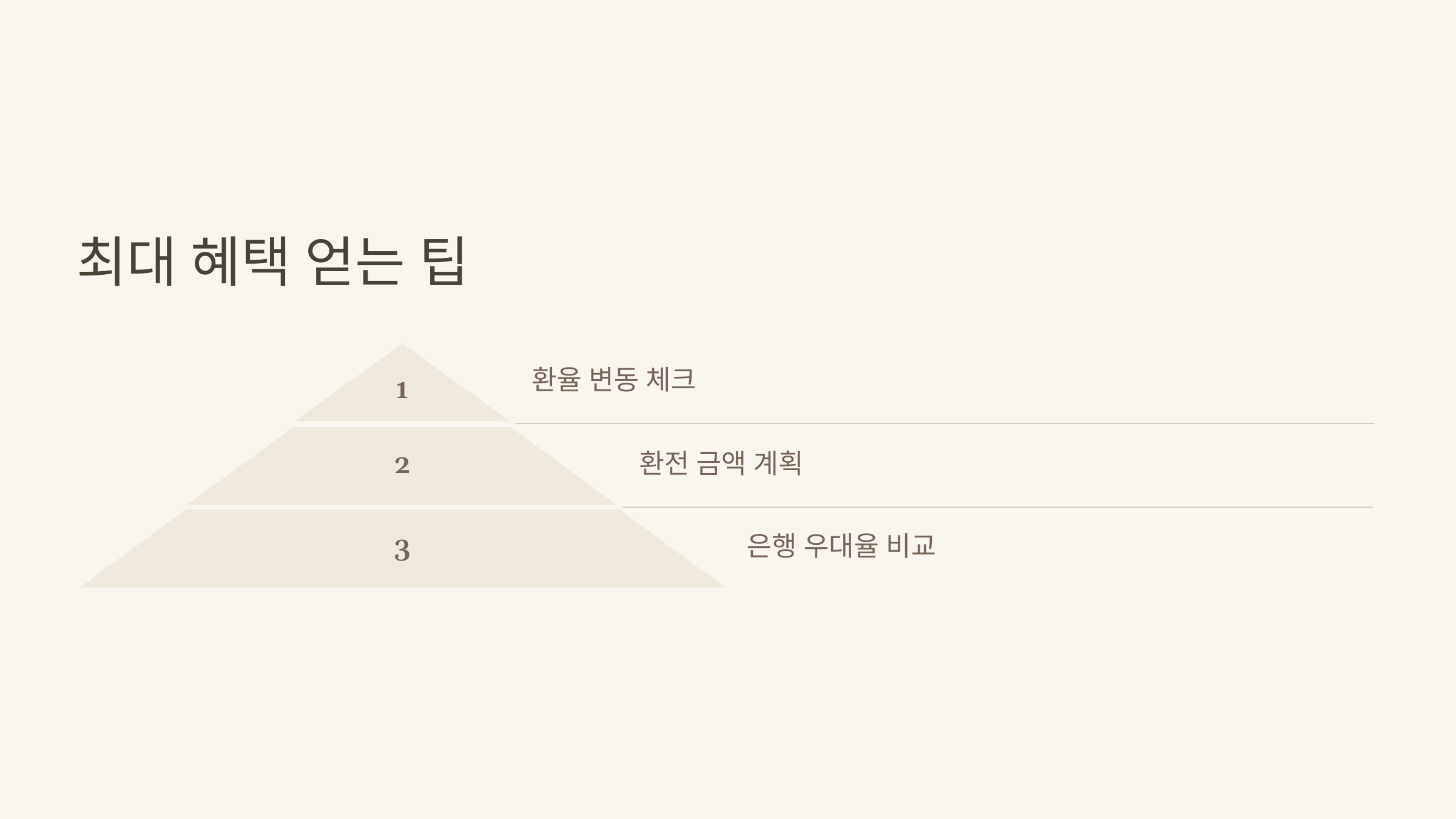 💰 최대한의 혜택을 얻는 팁