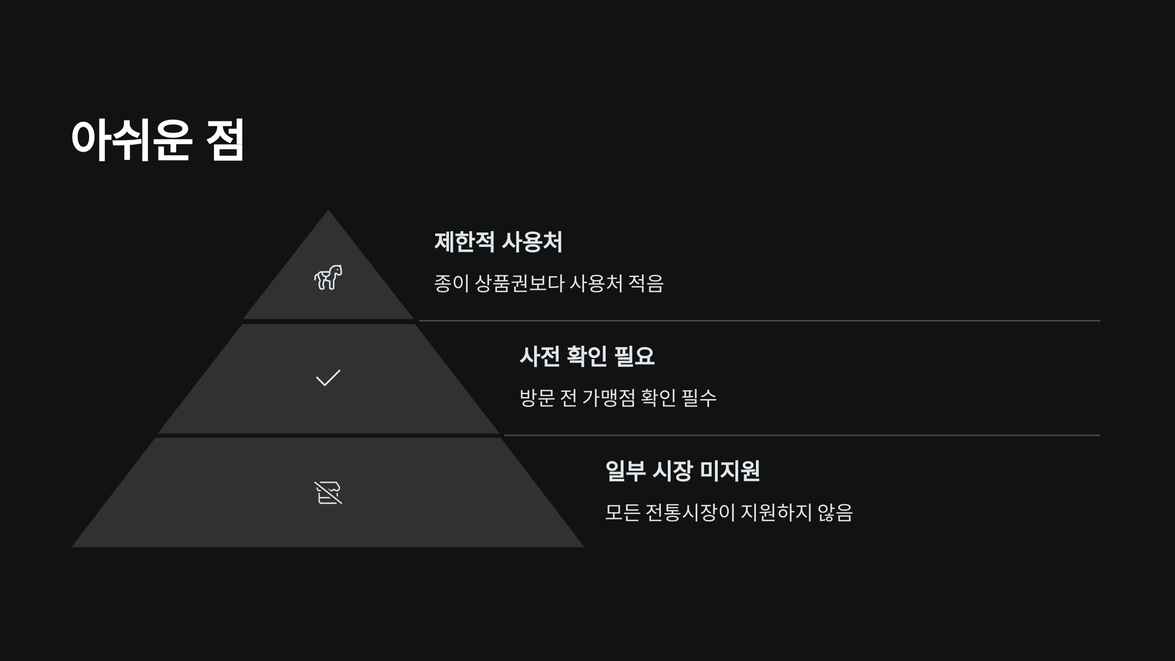 아쉬운점