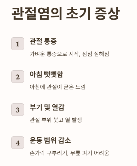 관절염의 초기 증상