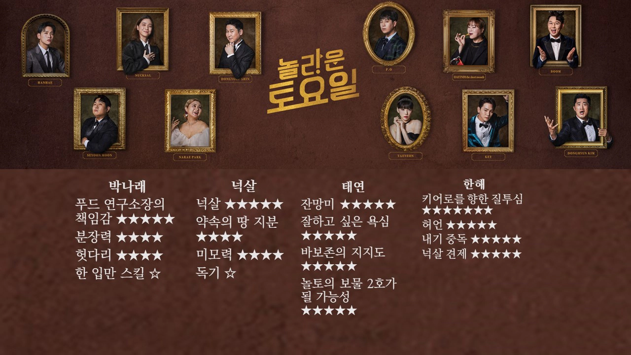 놀라운 토요일 출연진(출처-공식홈페이지)