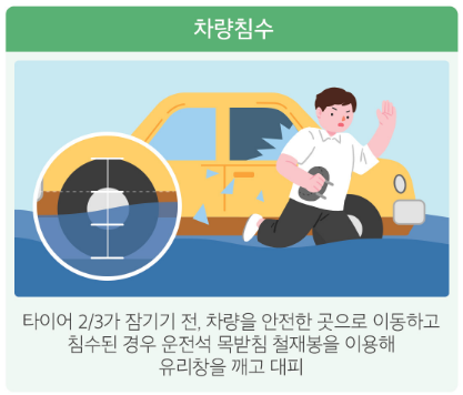 차량침수