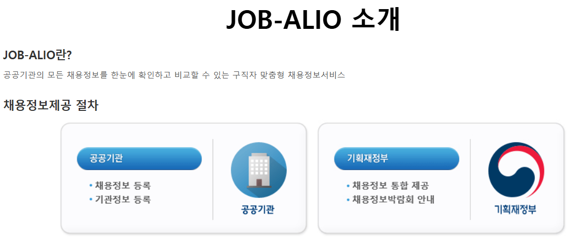 공공기관채용정보시스템 홈페이지 바로가기