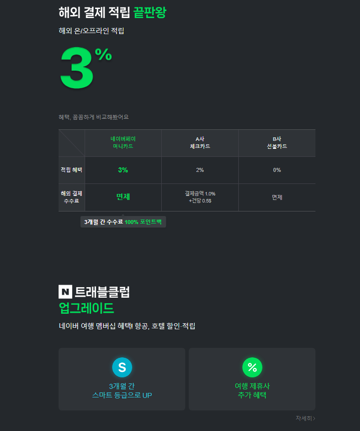 네이버페이 머니 카드 혜택 1