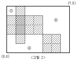 모눈종이 예시