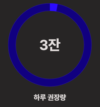 카페인 없는 건강차