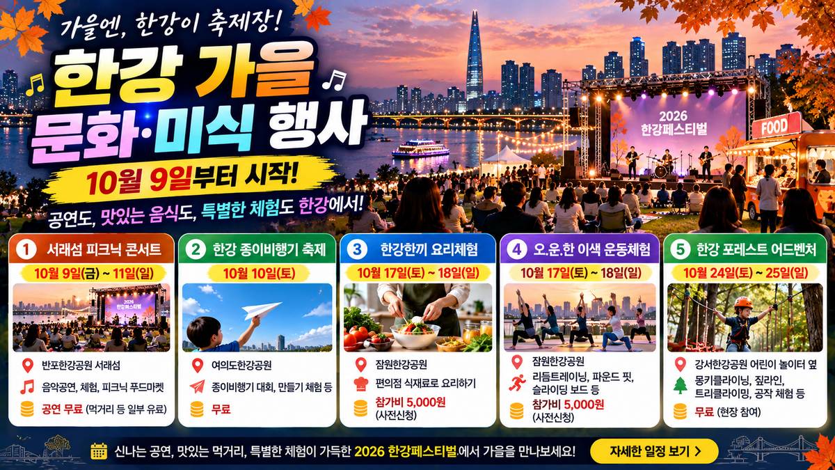 2026 한강 가을 문화&middot;미식 행사, 10월 9일 서래섬 피크닉 콘서트부터 종이비행기 축제&middot;요리체험&middot;이색 운동&middot;숲속 체험까지 주요 일정과 장소 안내 이미지.
