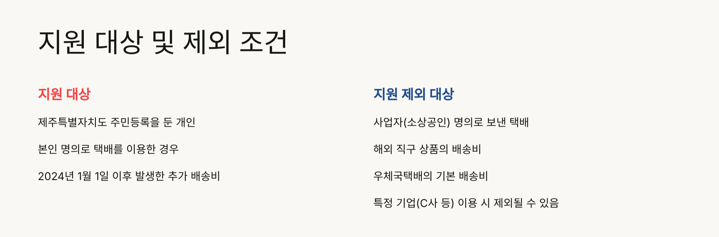 제주도 택배비 지원금 신청 방법, 지원대상, 금액