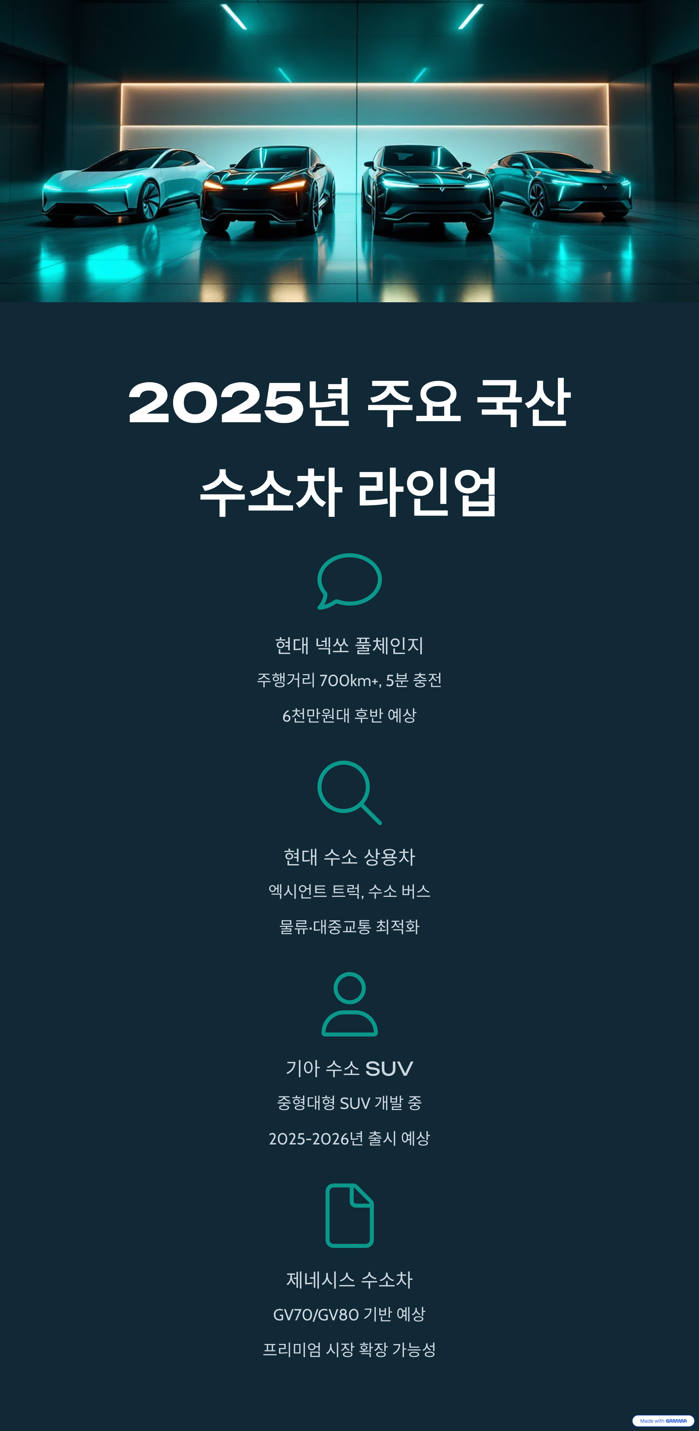 국산 수소차