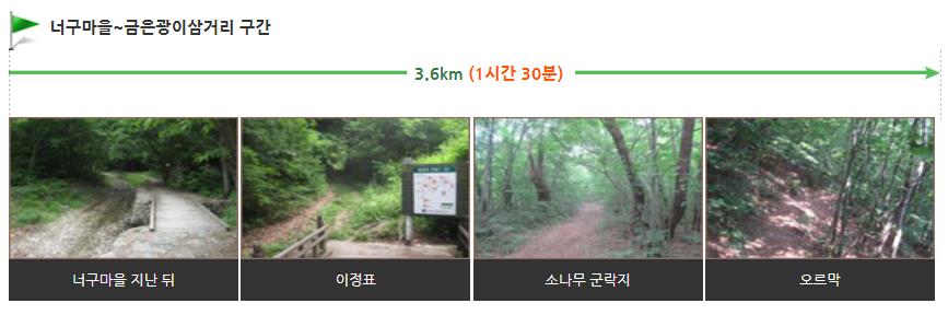 주왕산 월외 코스