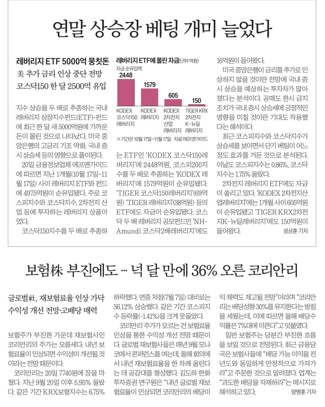 11월 21일 신문스크랩