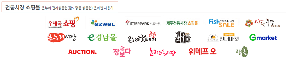 전통시장-상품권-사용하는-방법