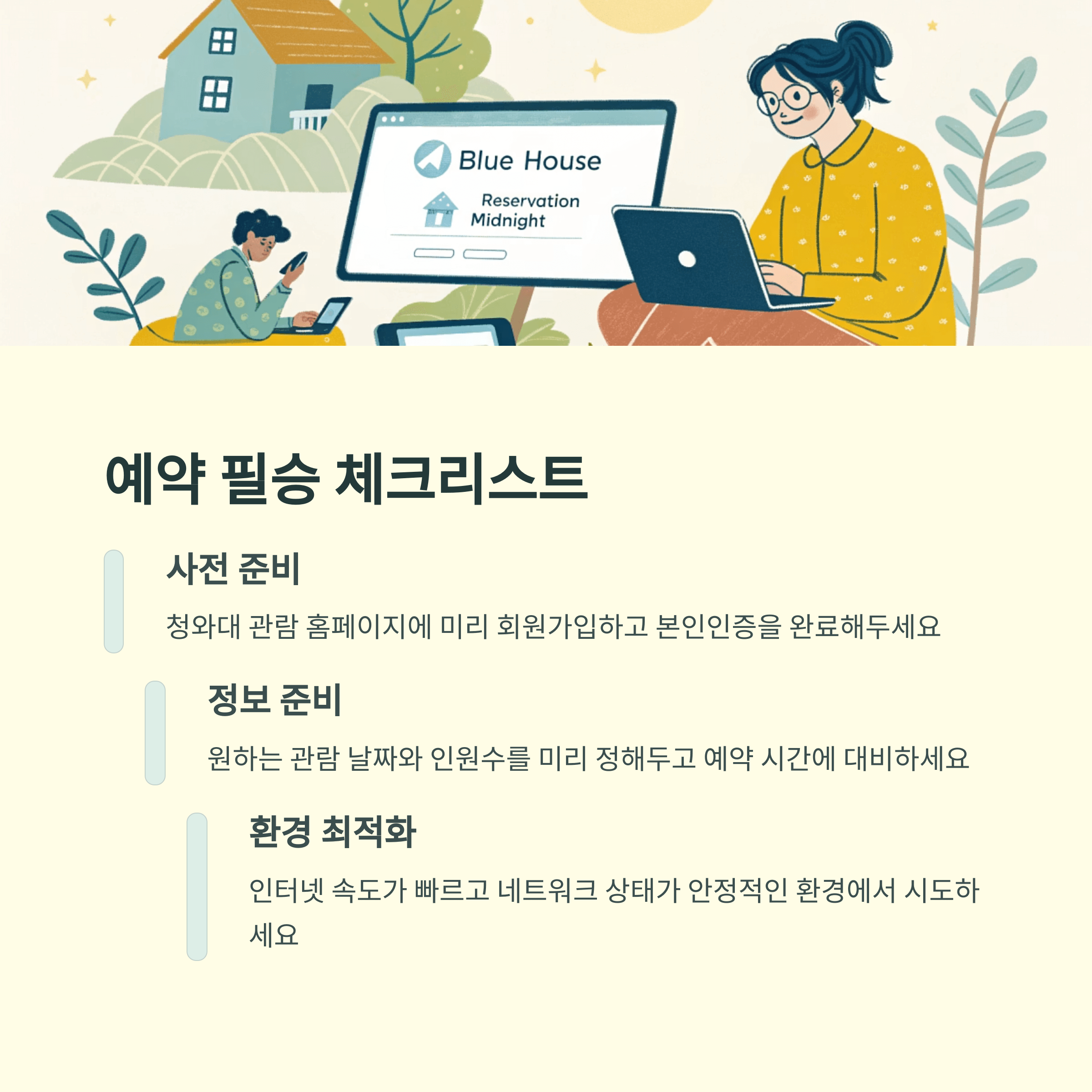 청와대 관람 예약 하루 만에 매진되는 이유와 신청 꿀팁