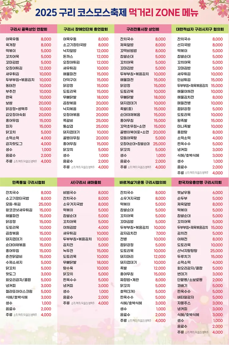 먹거리