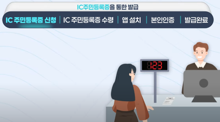 모바일-주민등록증-발급방법