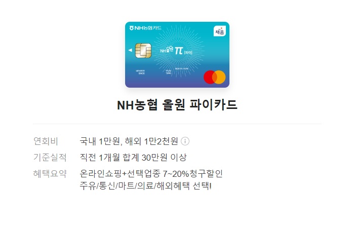 통신비 미환급금