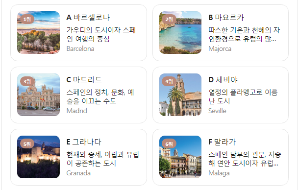 스페인 추천 여행지