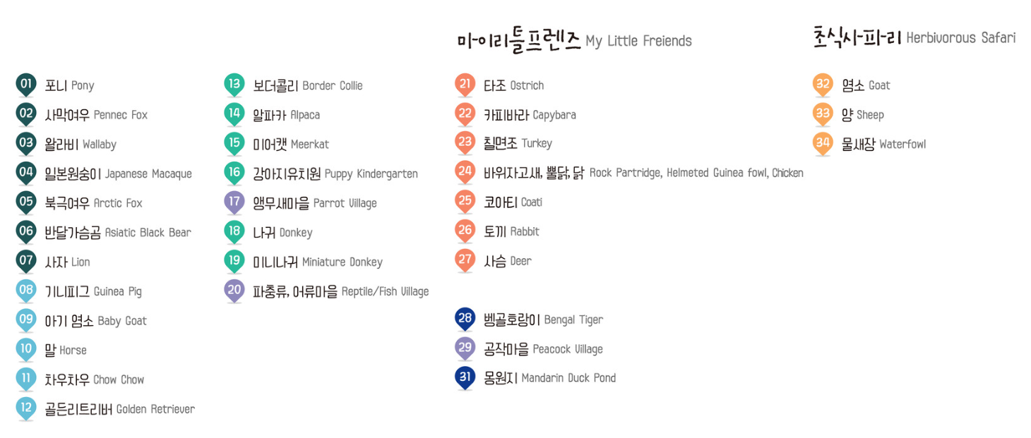 안내도