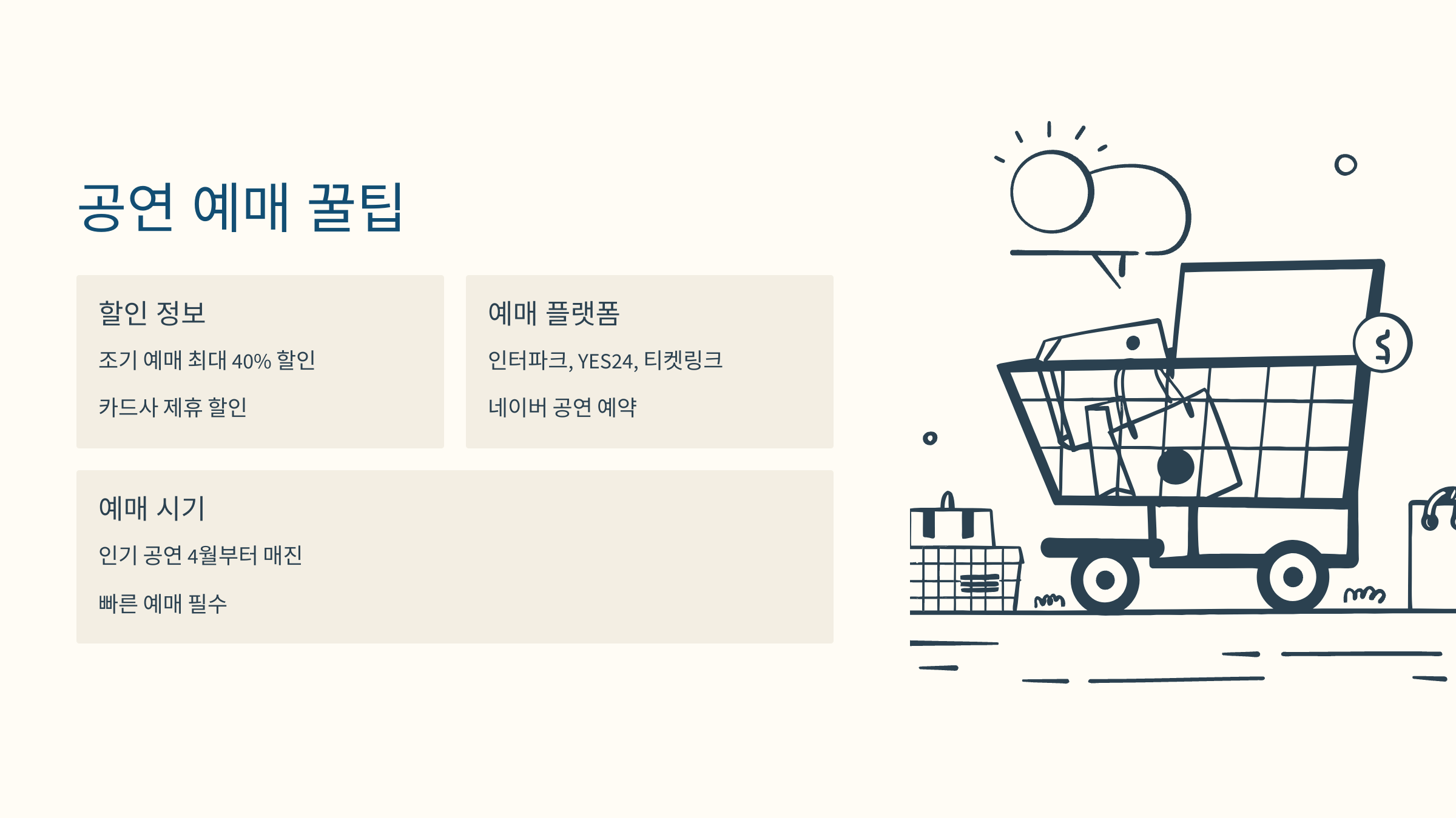 어린이 뮤지컬 좌석 안내 이미지