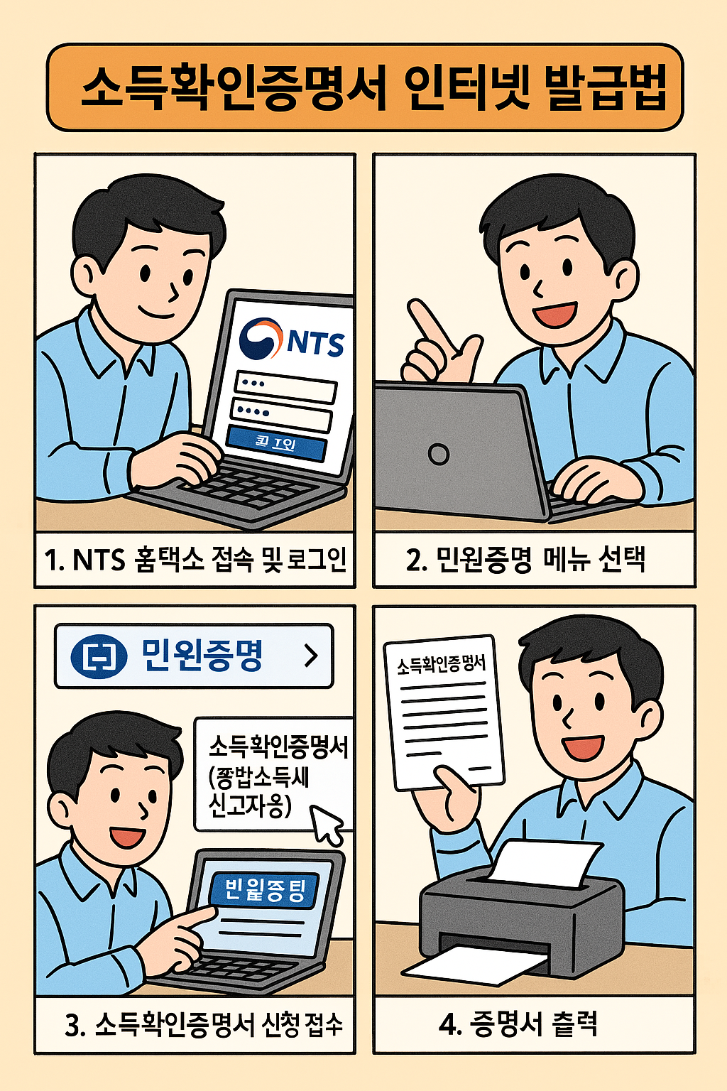 세무서에서 발급받는 소득확인증명서 인터넷 발급법