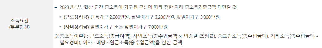 근로장려금 소득요건