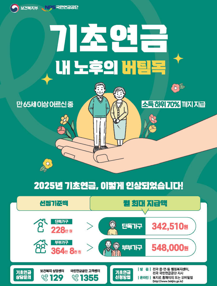 기초연금 신청방법