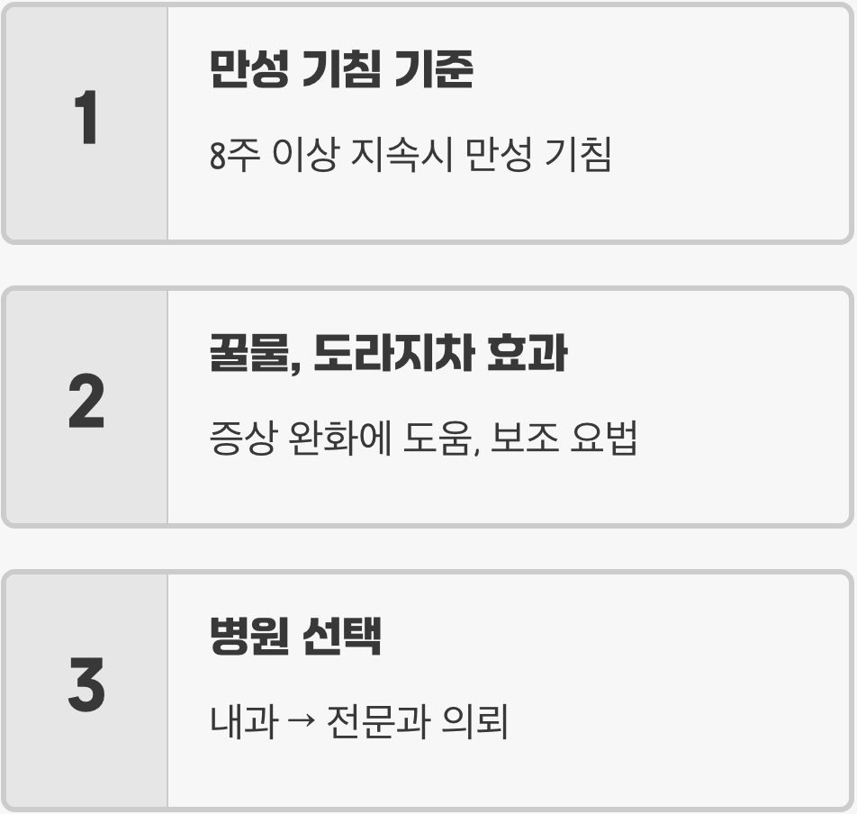 잔기침 원인 BEST 7 (가장 흔한 원인 총정리)