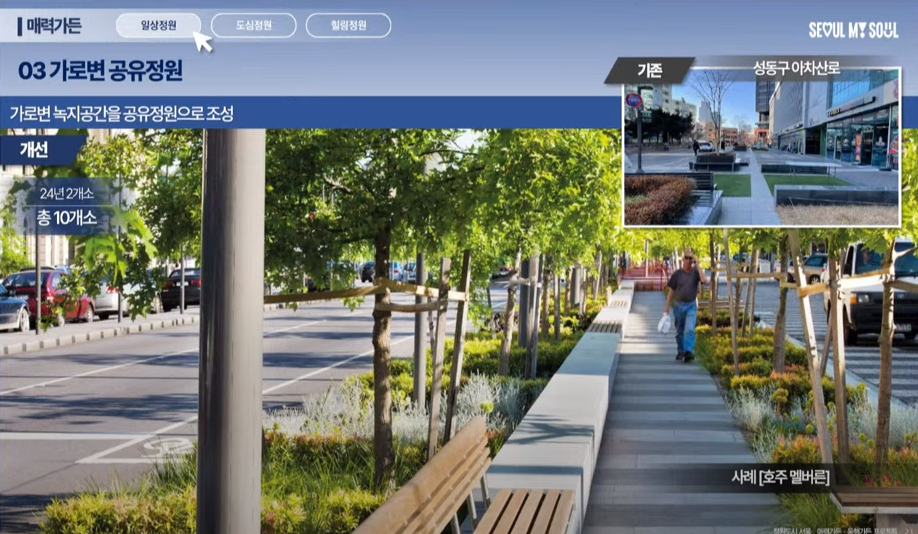 가로변 공유정원