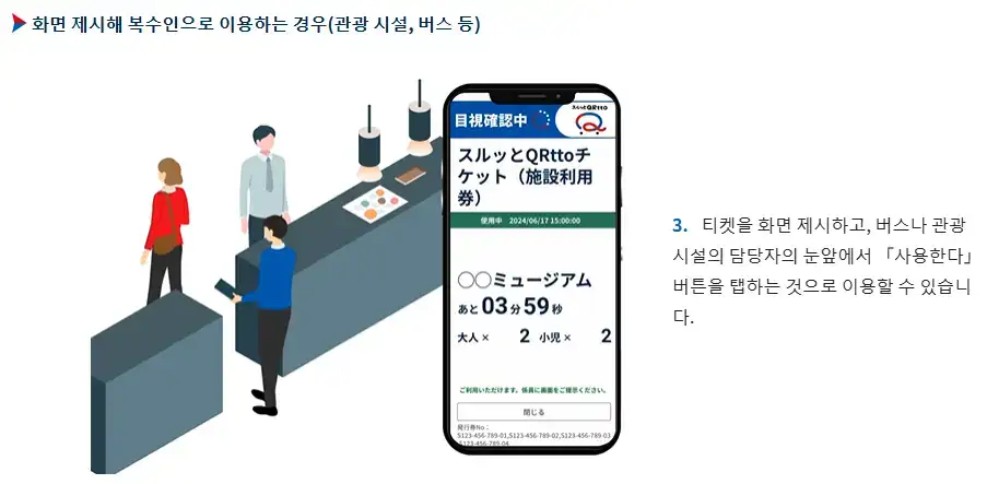 오사카 주유패스 QR 하나로 교통편 이용 방법