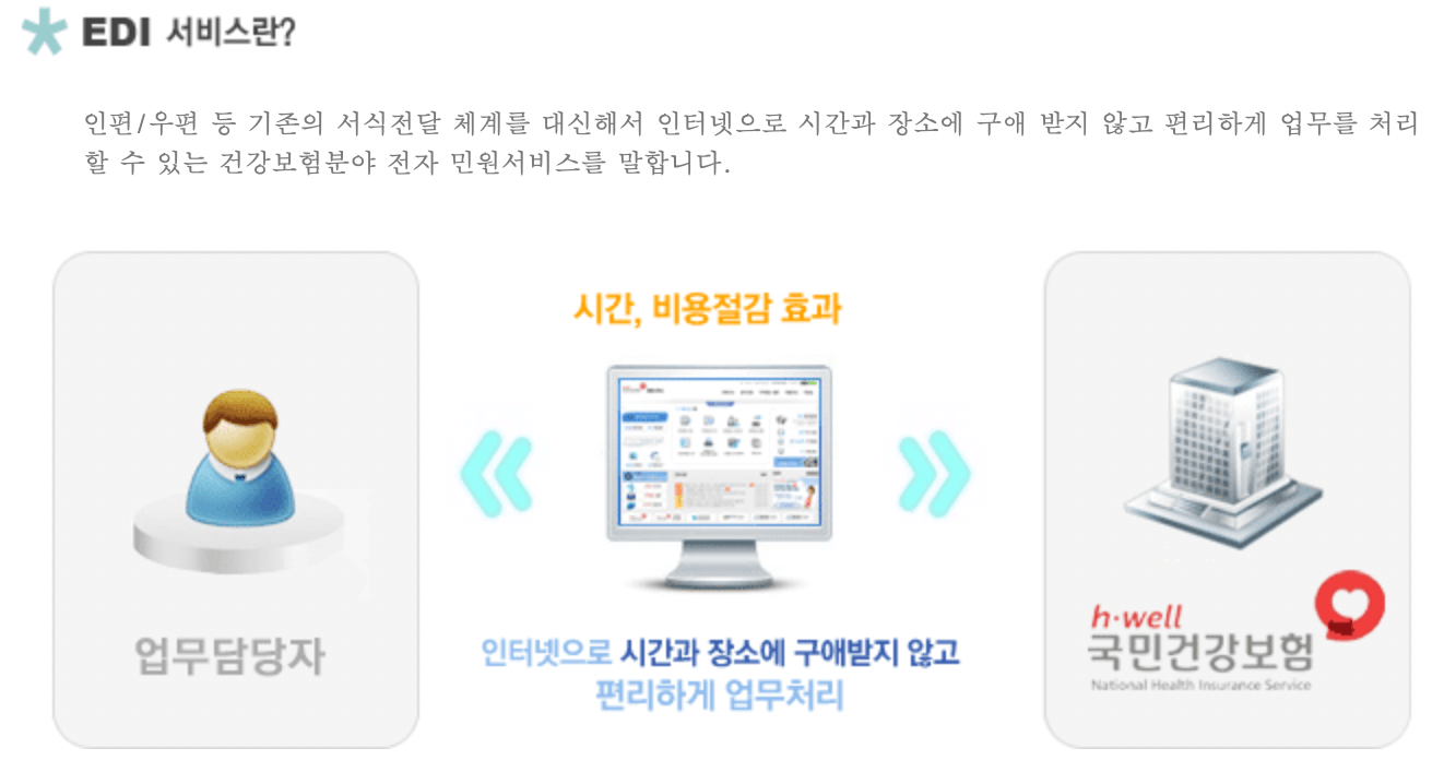 건강보험공단-edi-서비스