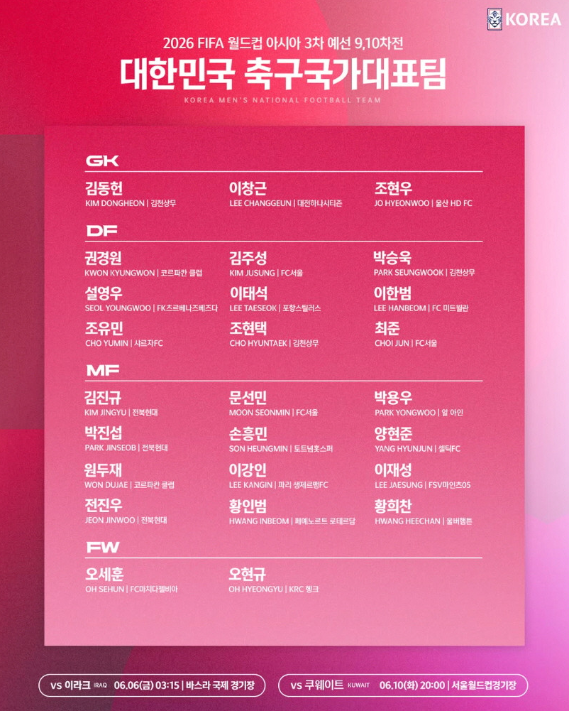 4. 대표팀 명단 정리 관련 사진