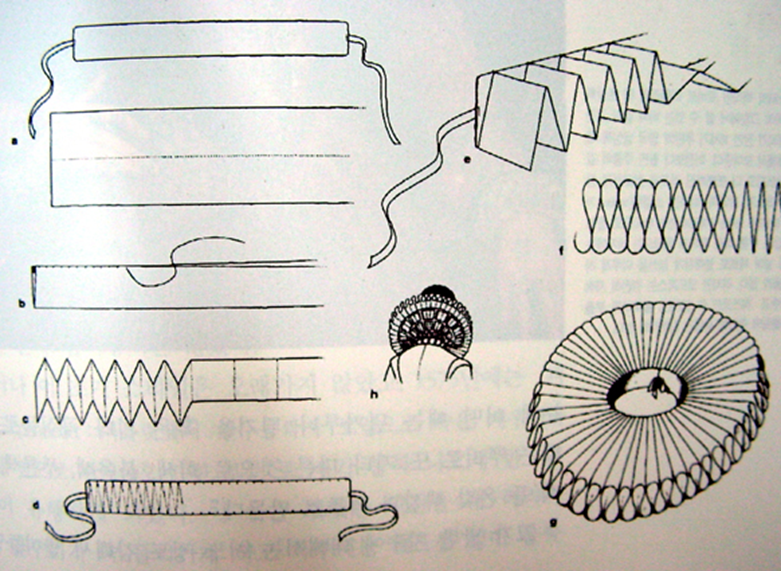 러플칼라 만드는 법