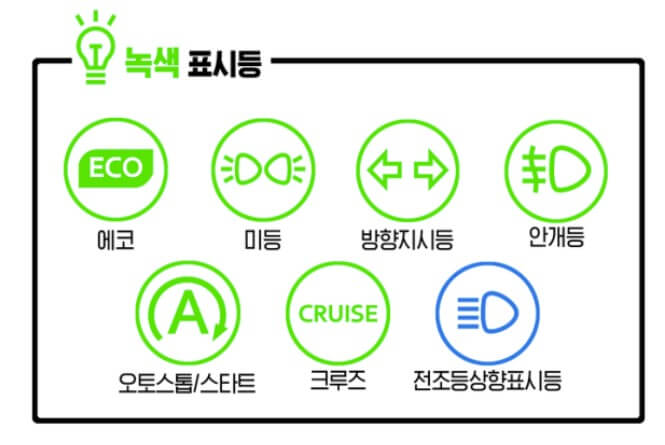녹색-청색-표시등-종류