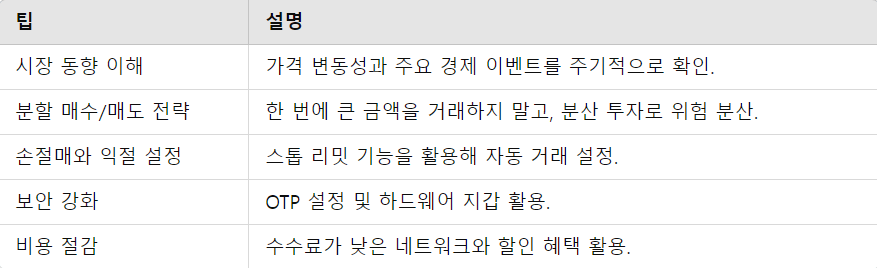 초보자를 위한 비트코인 거래 팁 요점 정리