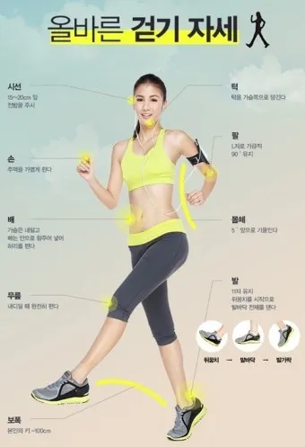 걷기운동 효과 좋은점 놀라운 효능 방법_7