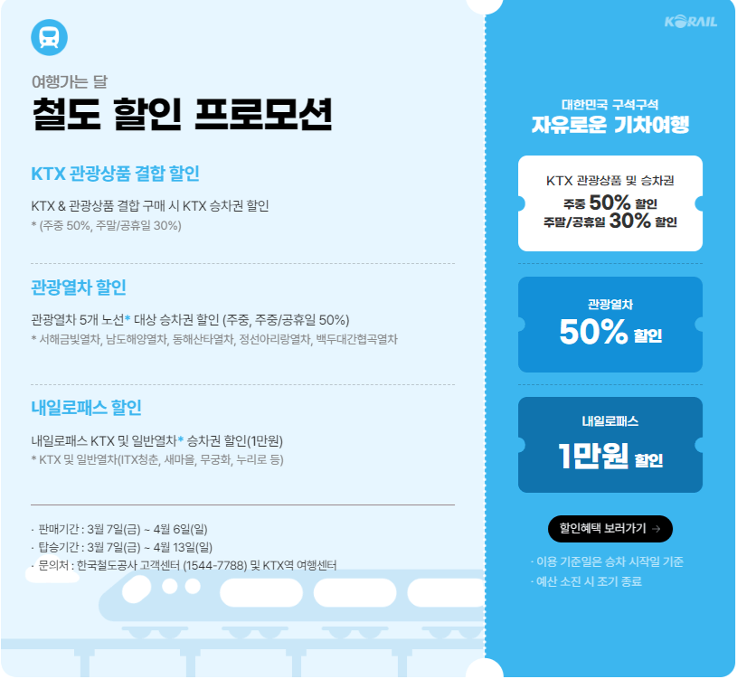 3월 여행가는 달 - 교통 할인 