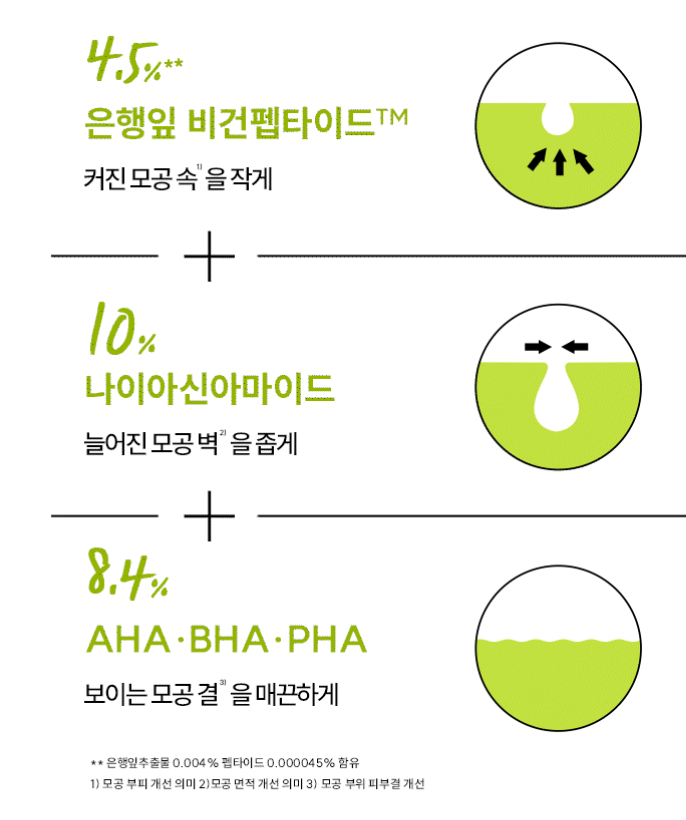 한율 보들은행잎 모공핏 세럼