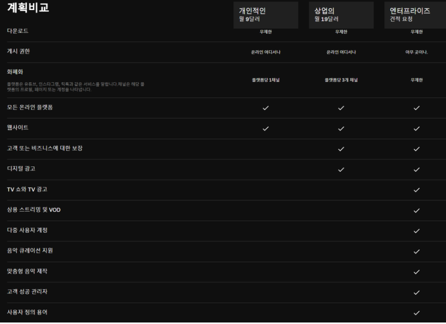 구독 요금제 비교 이미지 2