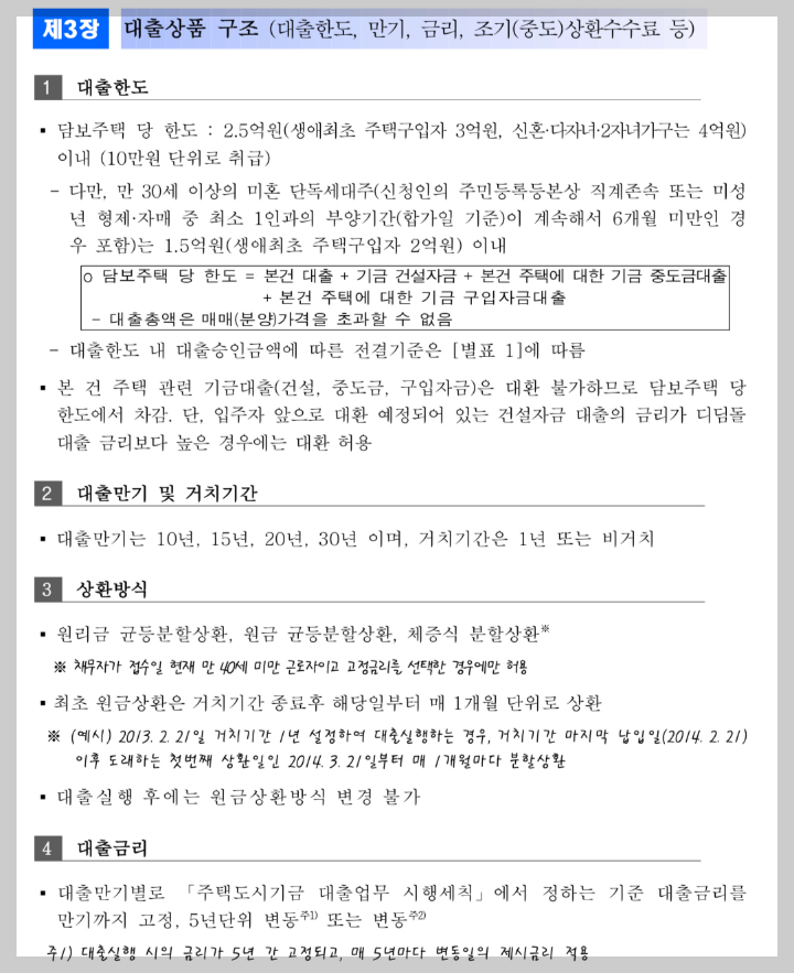 대출-조건