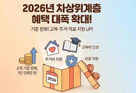 근로장려금&amp;#44; 차상위계층