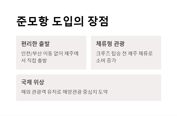 제주 크루즈 여행