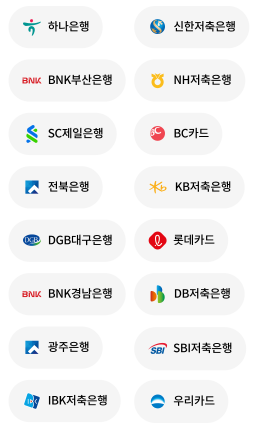 시중은행 금리 비교