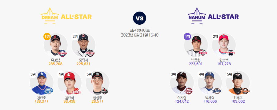 2023 프로야구 올스타전 예매 방법 일정 및 투표