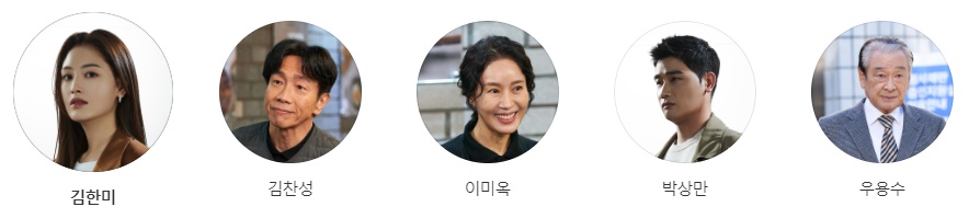 어게인 마이 라이프 등장인물
