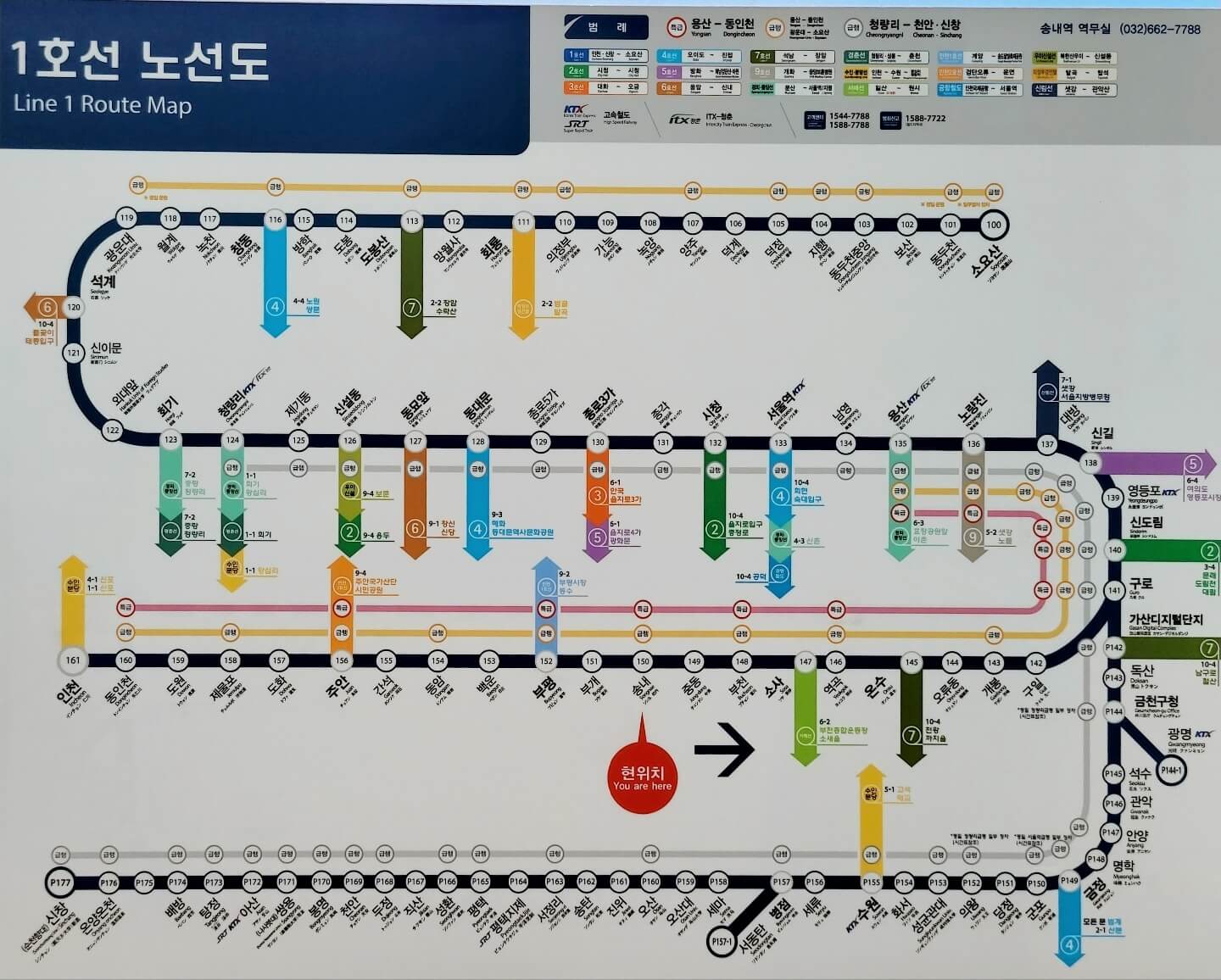 1호선 노선도, 급행정차역 안내